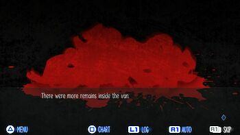 Screenshot von Raging Loop (English)