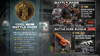 Call of Duty: Modern Warfare & Warzone in Season 6 gestartet mit Update v1.27