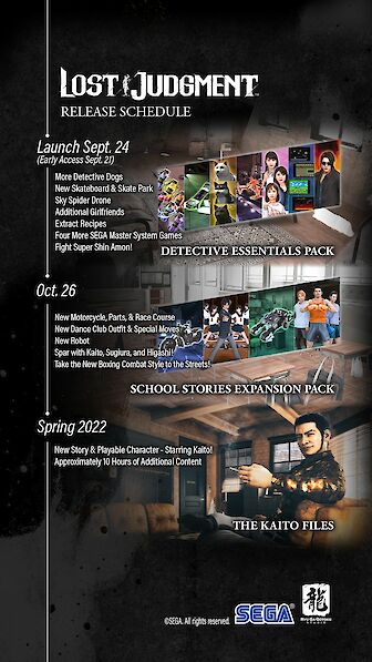 SEGA veröffentlicht Lost Judgment DLC-Roadmap